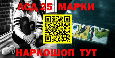 прущие грибы Кунгур